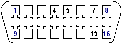 OBDpris05.gif
