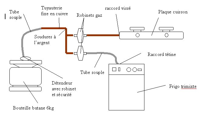 Homologation VASP 01.jpg