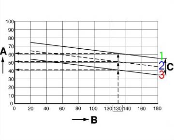 Controle et reglage de l avance a l injection 03.jpg