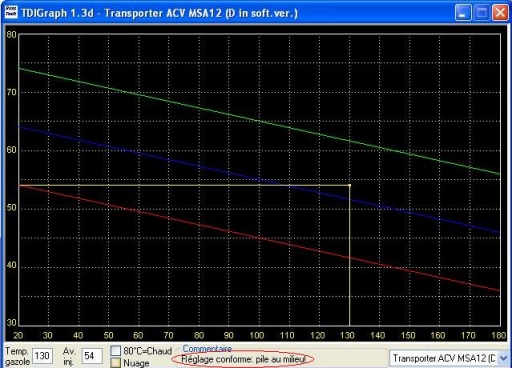 Controle et reglage de l avance a l injection 08.jpg