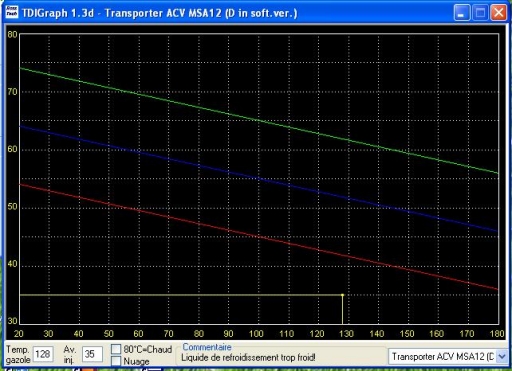 Controle et reglage de l avance a l injection 05.jpg