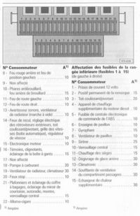 Tableaufusibleshq2.jpg